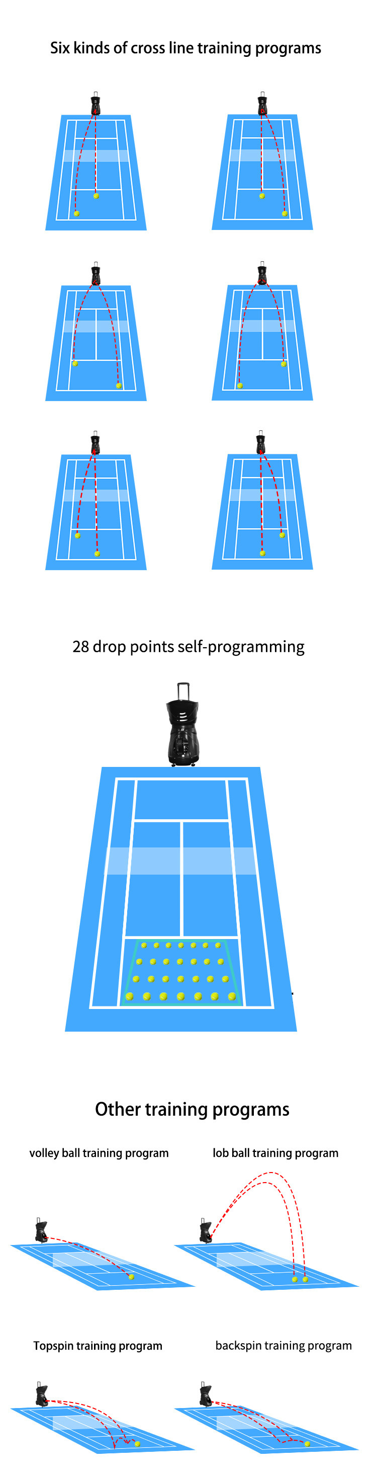Multifunctional Tennis Ball Machine Fixed Point With Normal Sensor
