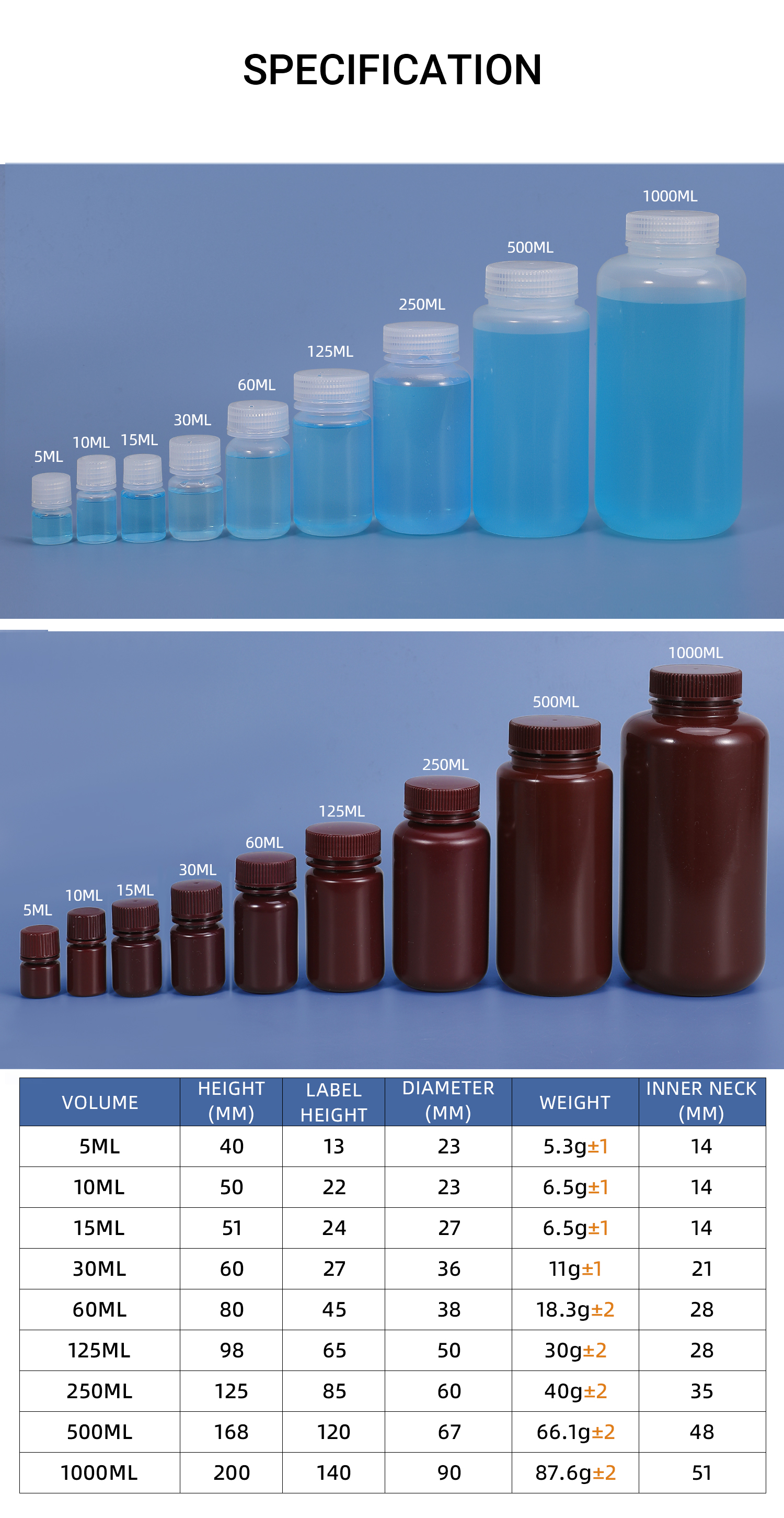 Chemical Industrial 100ml 250ml Plastic Bottles HDPE Wide Mouth For Laboratory