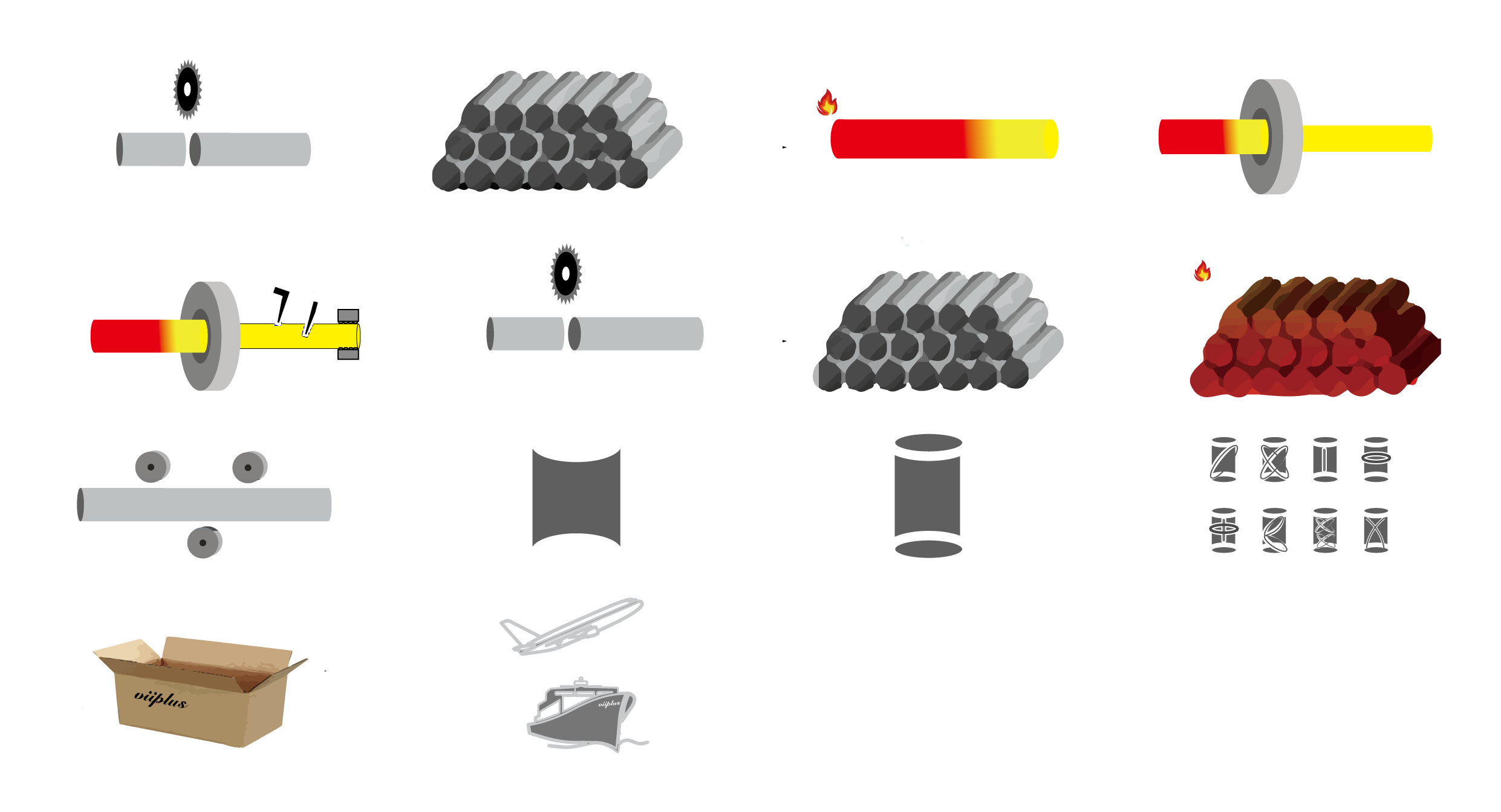 bronze bushing production process