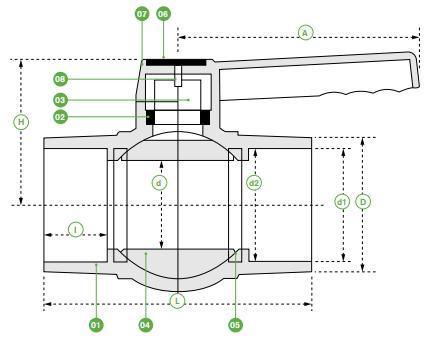 The Middle East PVC Threaded 1/2 to 4 Inch Octagonal Ball Valve