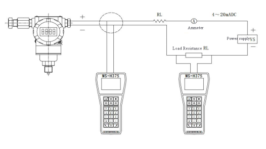 Smart Industrial Pressure Transmitter HART Protocol Anti - Lightning