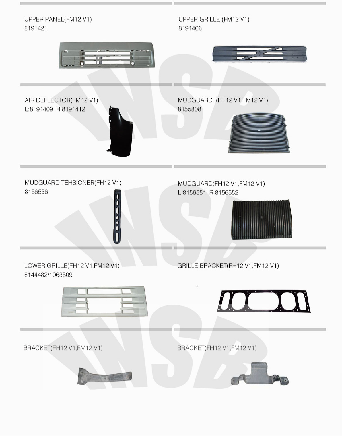 82065607 front lower grill for Truck Parts For FH13 Body Parts