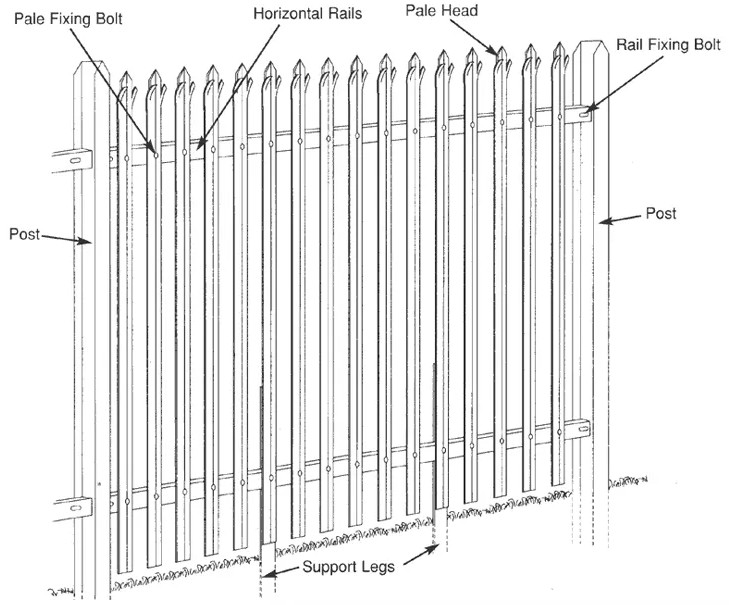 Powder Coated Euro Steel Palisade Fence For Factory