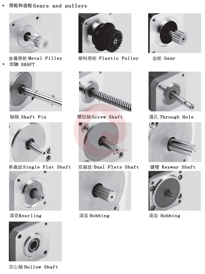 Junqi Nema23 Dual Shaft Stepper Motor 57HS4120B4/ B4D8 Holing Torque 0.55N.m/0.7N.m