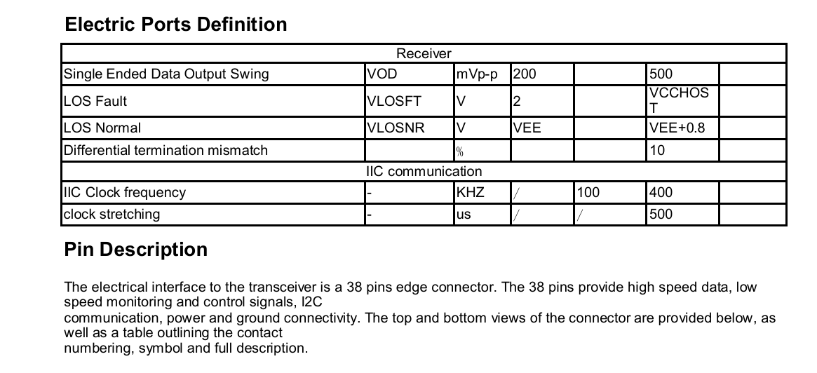 Optical Transceiver Hot-Pluggable and 200G QSFP56 to 2x 100G QSFP56 Active Optical Cable with Breakout PAM4 Modulation