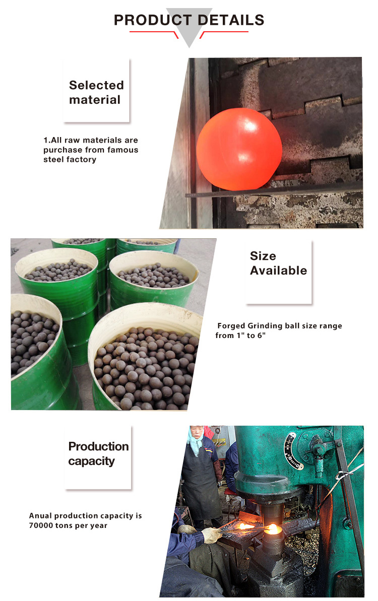 20-150mm Hot Rolling Steel Ball High Hardness In Ball Mill Machine