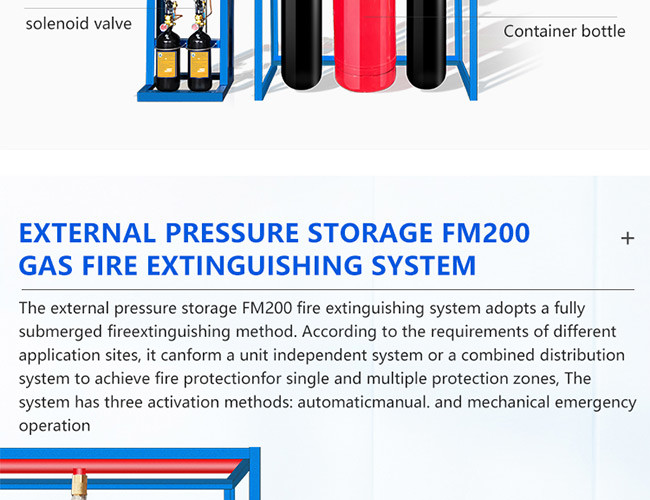 90L Hfc-227ea Hfc227ea Gas Fire Suppression System 5.3MPa FM200 Extinguisher