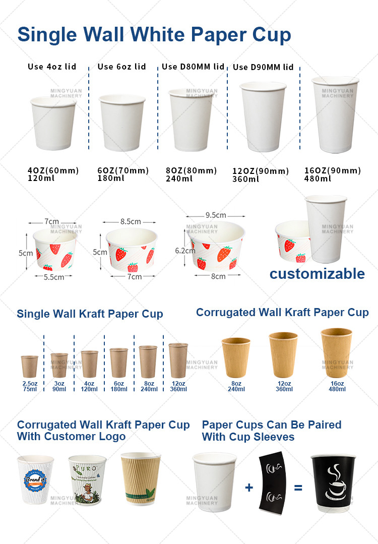 High Speed 100-120pcs/min Fully Automatic Paper Cup Forming Making Machine 6kw Paper Cup Making Machine Prices