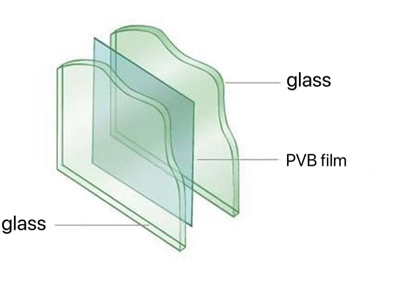 Hollow Curved Dark Gray 1.52" PVB Float Glass Mirror Clear Tinted Sheets