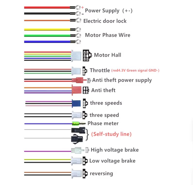 48V 60V 72V 350W 500W 1000W Electric Motorcycle Controller Brushless Dc Motor Controller for E Rickshaw