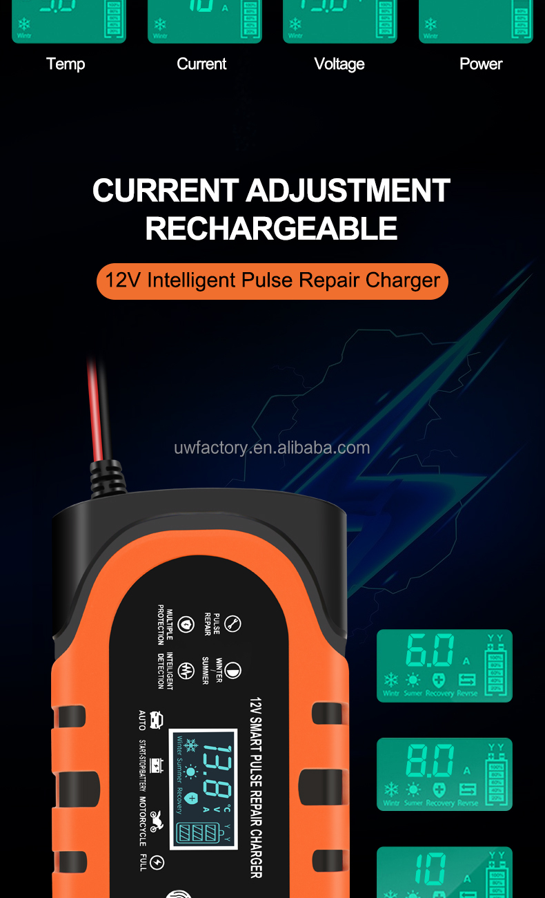 Electric Vehicle 12V 150Ah 12v15A 20A 30A Automatic 7Stage Car Battery Charger for Lead Acid Batteries