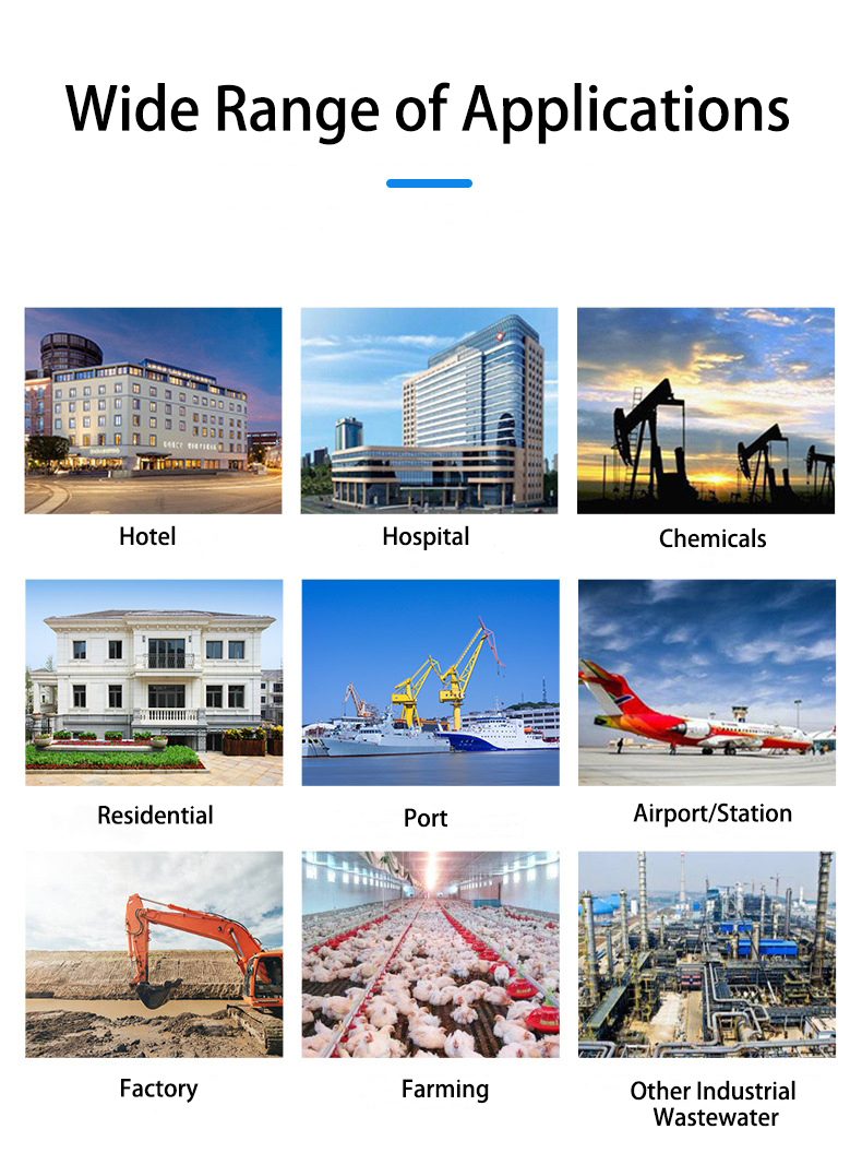 Plug and play solution for hotels resorts and villas Containerized Sewage Treatment Plant