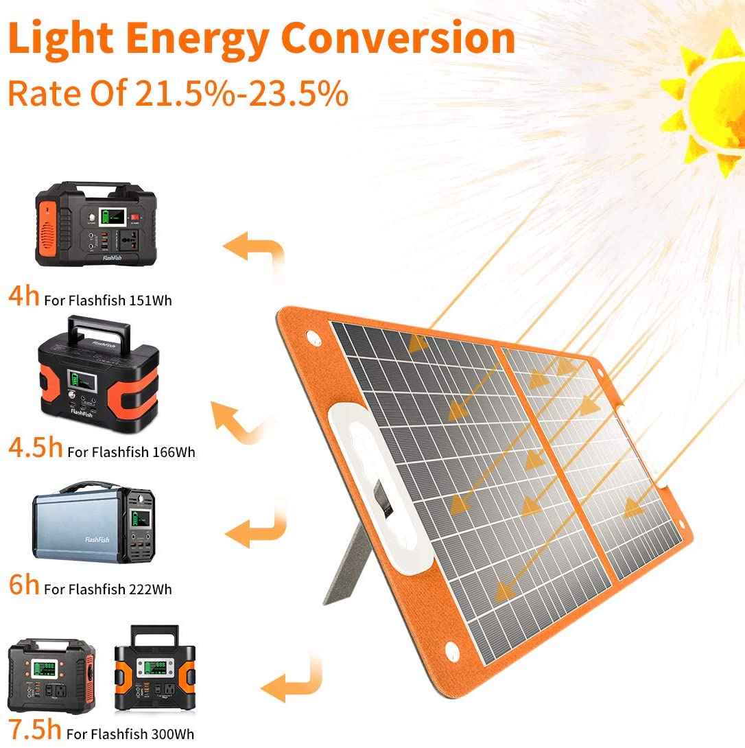 Mono Portable Foldable Solar Panel 60W 100W 120W 166mmx166mm Cell Size for Outdoor Camping