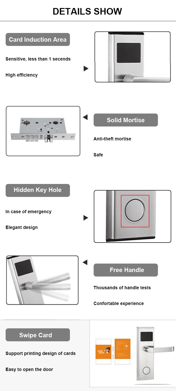 Key Card Hotel Smart Door Locks Touchless Keyless RFID Access Control
