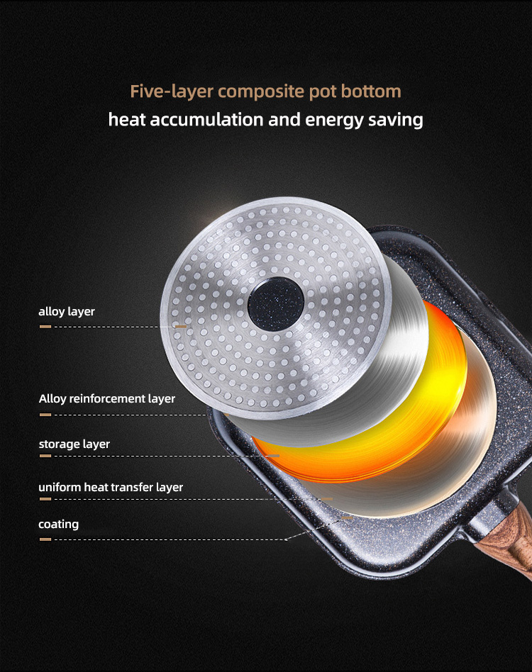 Brand New Multi function Skillet Grill Pan Kitchen Cooking Ware Cast Iron Non-Stick Frying Pan