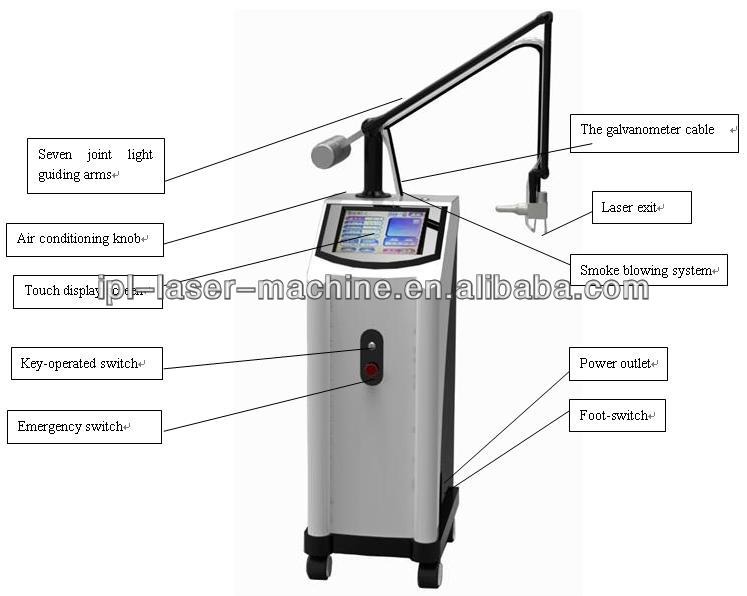 Multifunction medical laser co2 fractional/fractional co2 laser/co2 fractional laser CE/FDA approval