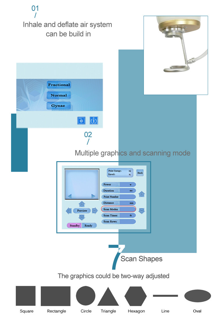 Co2 Fractional Laser Machine For Skin Rejuvenation Wrinkle Removal