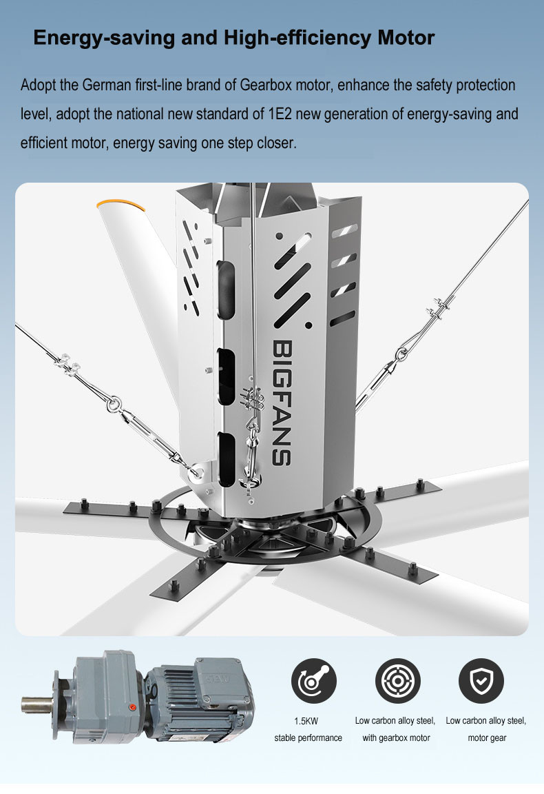 Anti Fall Gearbox Industrial Ceiling Fans With Inverter 380V Magnesium Aluminum Blades