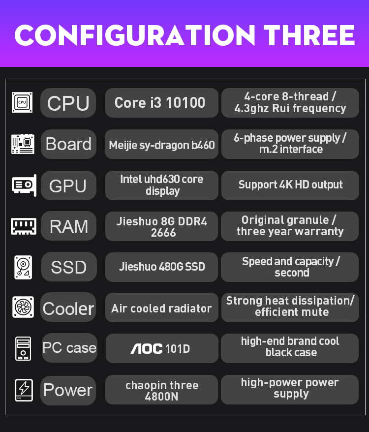 Core I3 10100 Gaming PC Desktops