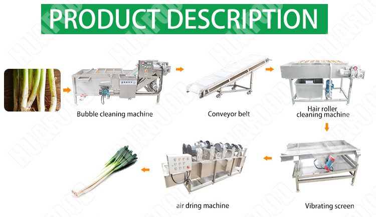 High Output Good Price Biomass Sawdust Wood Dryer For Charcoal Briquette Machine