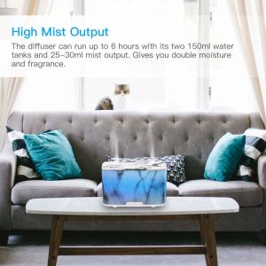 Aromatherapy PP ABS 300ml 18W Electronic Aroma Diffuser