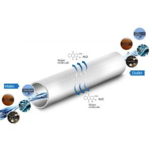 Customized Ultrafiltration Membrane Module Stable Operation Space Saving