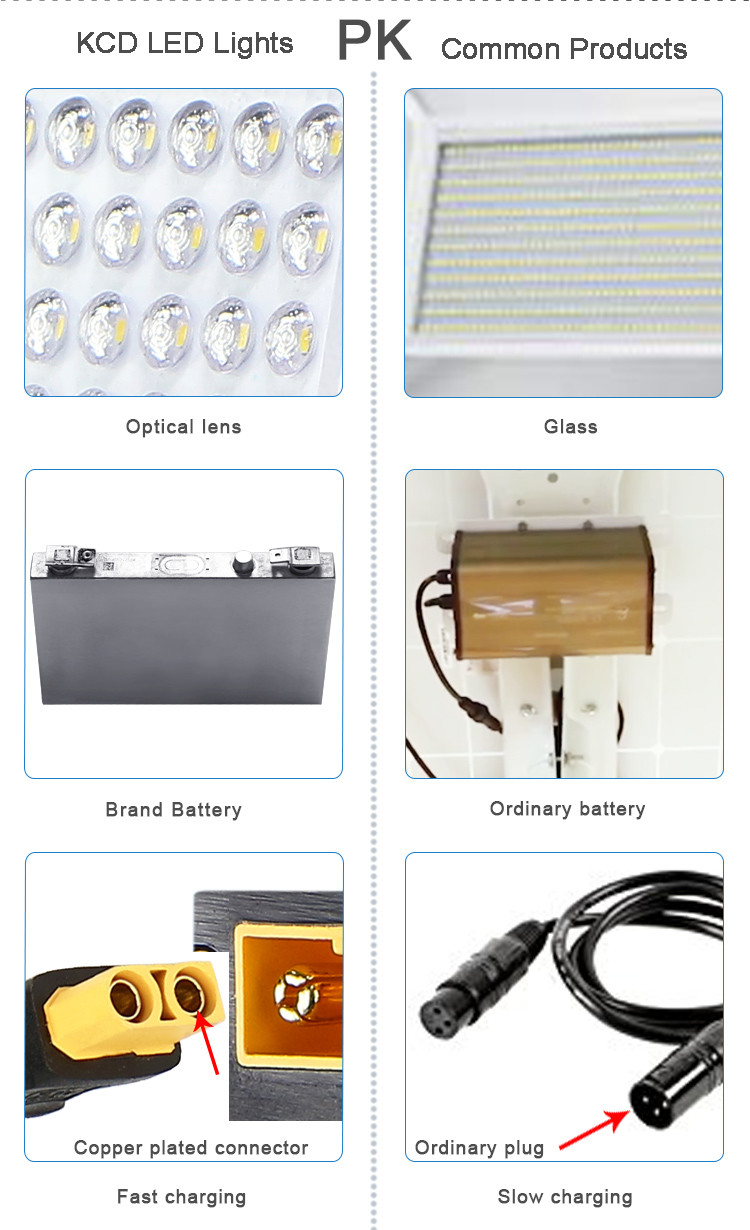 170lm/W Pf0.9 100w Solar Outdoor Flood Lights