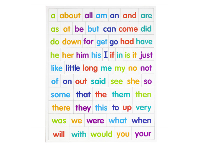 Educational Insights Paper Fridge Magnetc Sight Words / Sentence Builders Customized