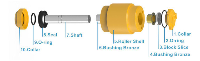 Komatsu Construction Machinery Parts Excavator PC120 Track Bottom Roller Support Wheel