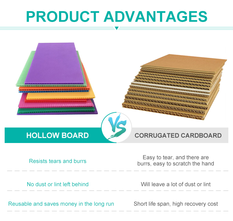 Patio Corrugated Plastic Cover Durable Waterproof