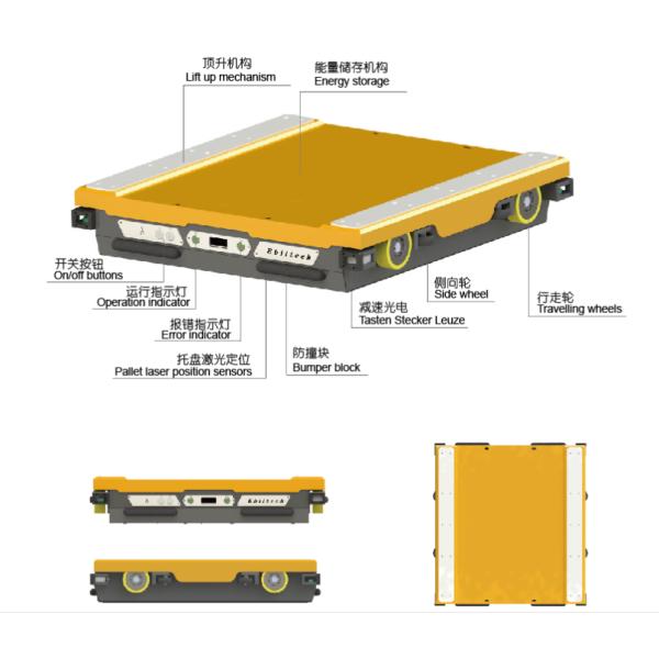 Automatic Warehouse Shuttle Pallet Movers Robot Bins Mover Automatic Auto-picking Equipment Inside Between the Racks System