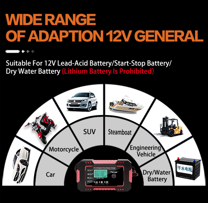 2.4A 7stage Intelligent Pulse Repair Charger With Polarity Reversal Protection