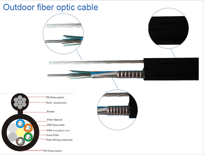 GYTC8S PE Sheath Fiber Optics Cables Single Mode Optical Fiber 4 Core