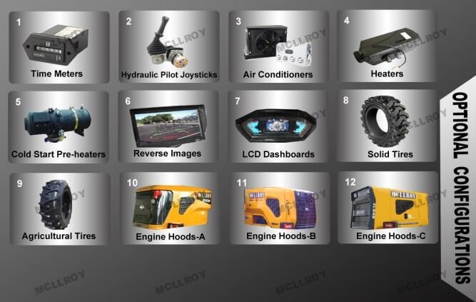ISO Compact Wheel Loader 2200-2500Kg 24kRPM 1.4m3 Bucket Capacity