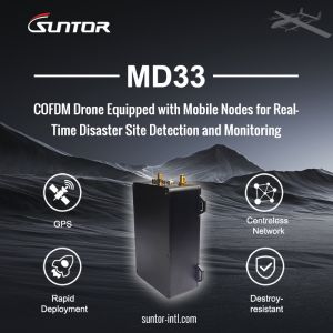 MD33 IP Mesh Network Radio Small Size 2W Power 90Mbps Data Rate AES Security 30KM Range