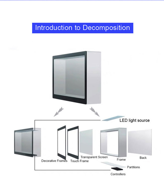 Multi Language Transparent LCD Advertising WiFi Transparent LCD Display Case