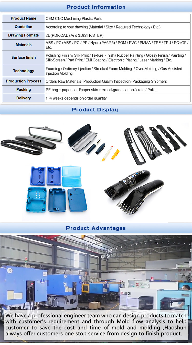 Customization Hot Runner High Precision Die Manufacturers Making Service Custom Injection Parts Maker Mold Plastic Mold