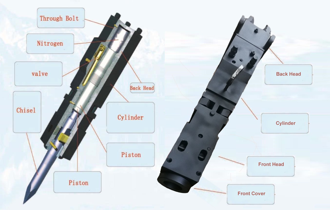 Excavator Rock Breaking SB81 Chisel Rod Lock Pin