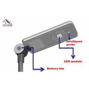 40w All In One Integrated Solar Street Light 8m 9m 10m 11m 12m 60 Wp