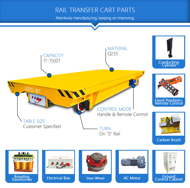 Electrical Vertical And Horizontal Movement Handling Trolley