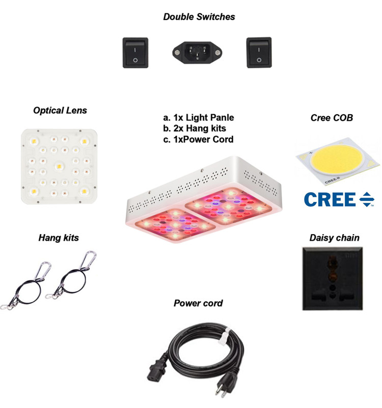 Double Switches SMD3030 C200 200W COB LED Grow Panel 260μmol/s