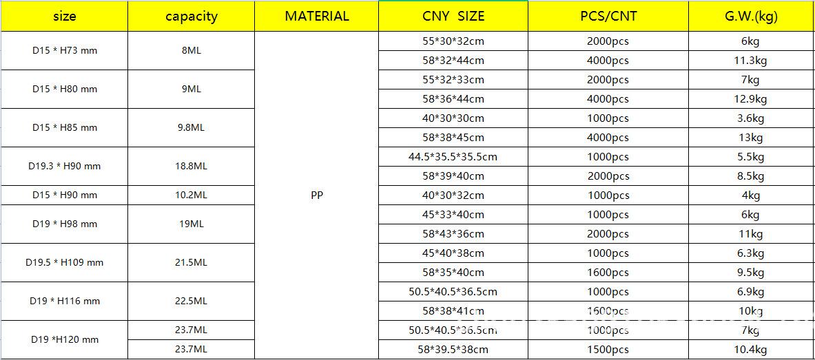 Custom Pop Top Plastic Pop Black Pop Tubes Squeeze Sides Tube Heat Transfer Printing Labeling Child Resistant Bottle Tubes