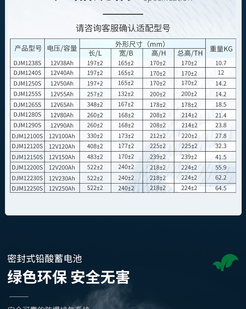 Long-Lasting 12V40Ah Sealed Rechargeable DJM1240S Battery for UPS Power Communication