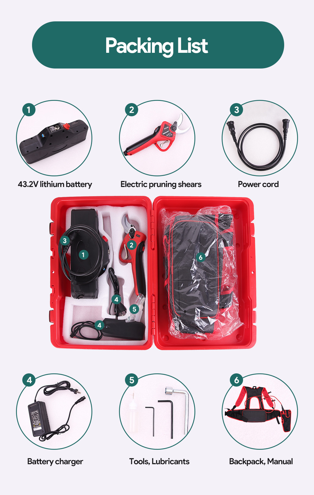 Swansoft LED Display lihium Battery Shear diameter 40MM apple tree Electric Pruning Shears Electric Pruner