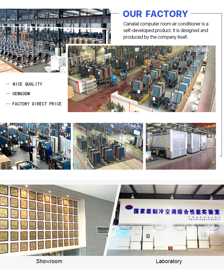 Industrial Precision Air Conditioner for 8KW 13KW 17KW 20KW Server Room Equipment