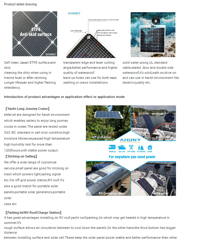 Saltwater Proof Walkable Solar Panel