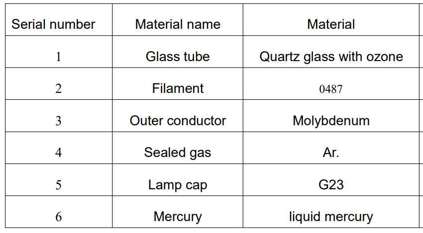 11W Ozone Free Tube Ultraviolet Germicidal Lamp 4 Pins UV Bactericidal Lamp