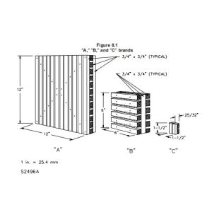PHOTOVOLTAIC (PV) MODULE SAFETY QUALIFICATION, IEC 61730-2