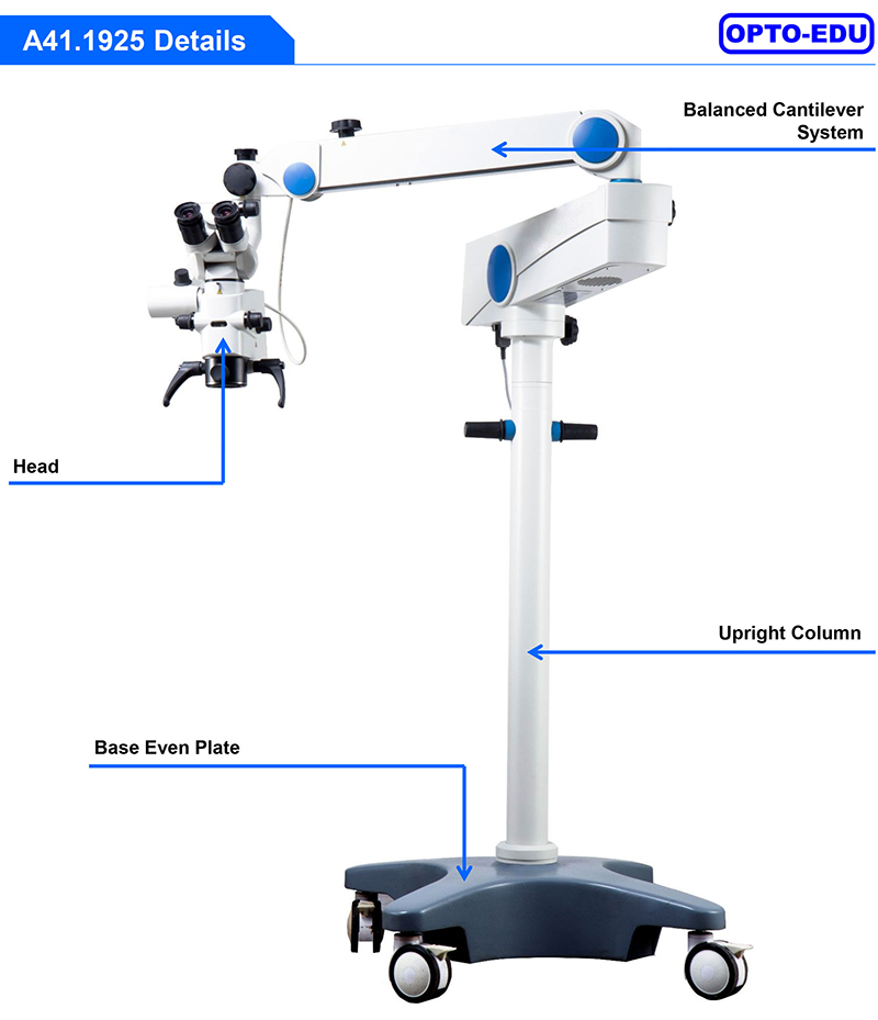 One Head Surgical Operating Microscope 0-200° Manual Zoom 2.5x~21x Dental ENT A41.1925