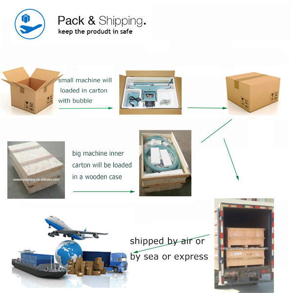120ml 500ml Automatic Packaging Machine For Soy Sauce Vinegar Liquid